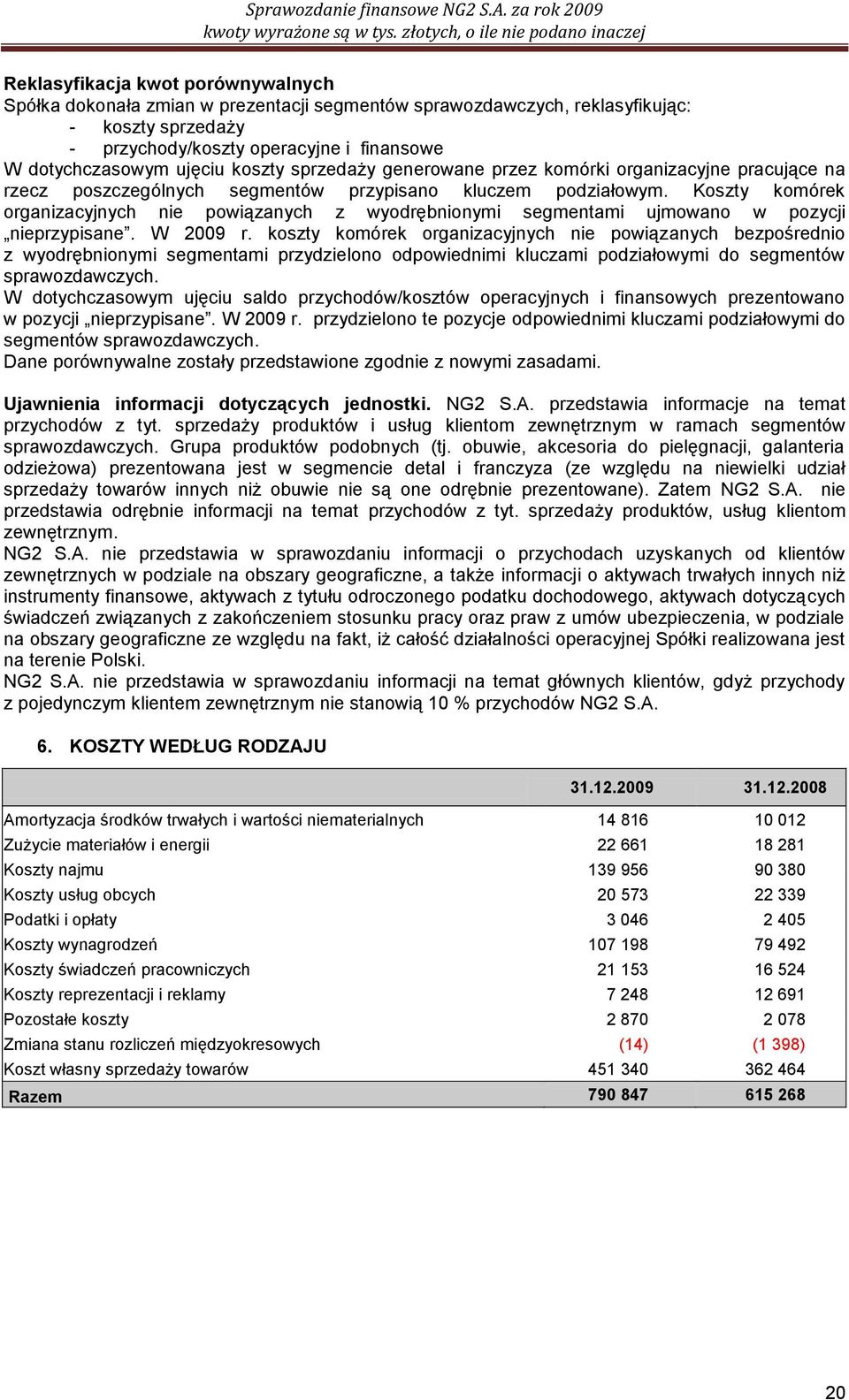 Koszty komórek organizacyjnych nie powiązanych z wyodrębnionymi segmentami ujmowano w pozycji nieprzypisane. W 2009 r.