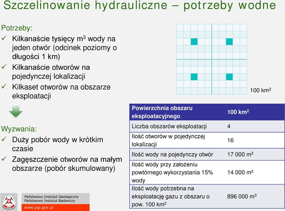 skumulowany) Powierzchnia obszaru eksploatacyjnego Liczba obszarów eksploatacji 4 Ilość otworów w pojedynczej lokalizacji 100 km 2 16 Ilość wody na pojedynczy