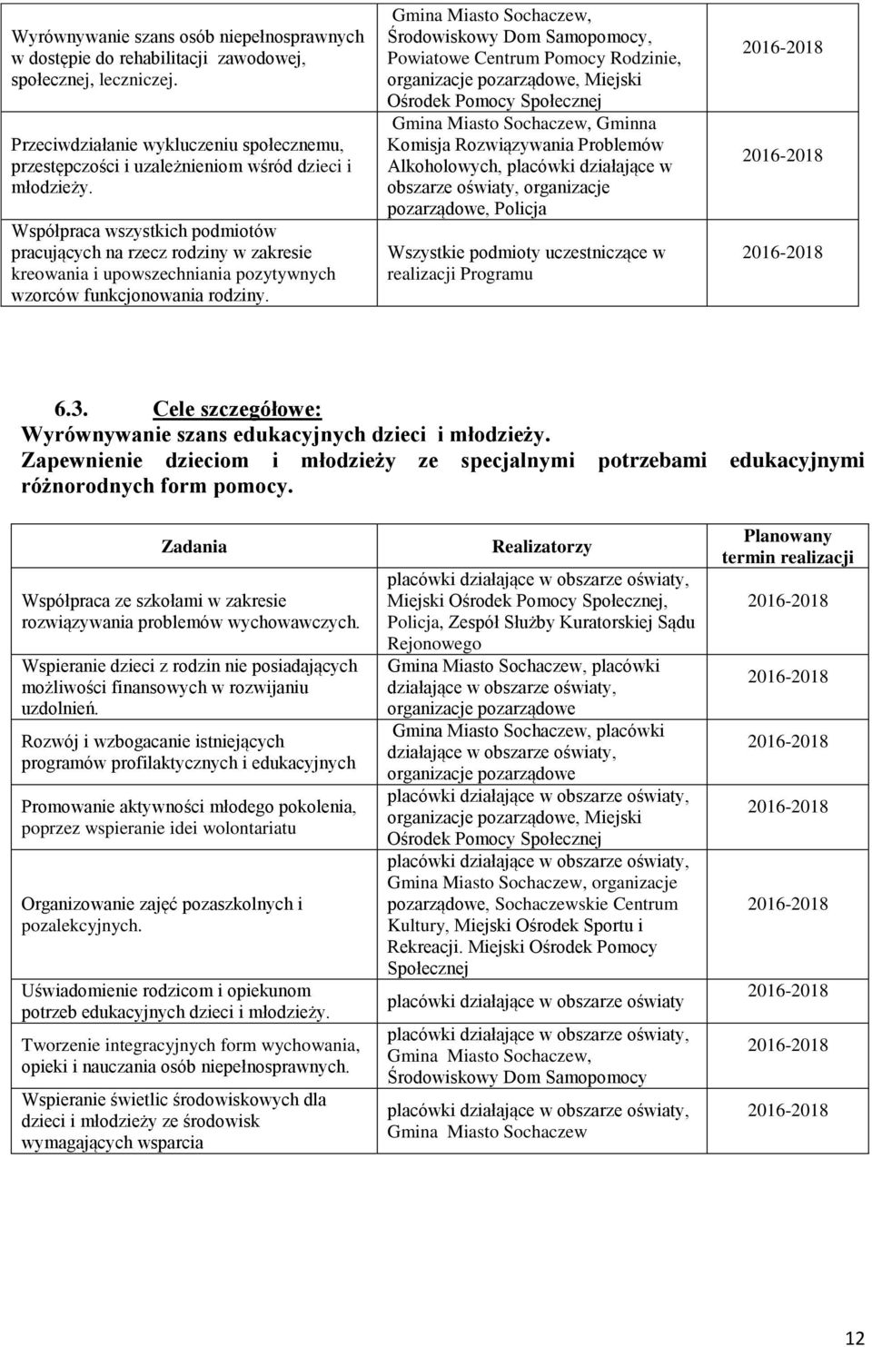 Współpraca wszystkich podmiotów pracujących na rzecz rodziny w zakresie kreowania i upowszechniania pozytywnych wzorców funkcjonowania rodziny.