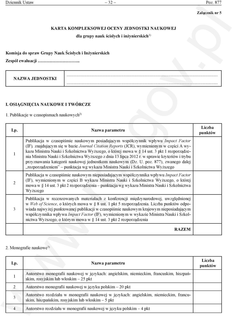 Publikacje w czasopismach naukowych ) Publikacja w czasopiśmie naukowym posiadającym współczynnik wpływu Impact Factor (IF), znajdującym się w bazie Journal Citation Reports (JCR), wymienionym w