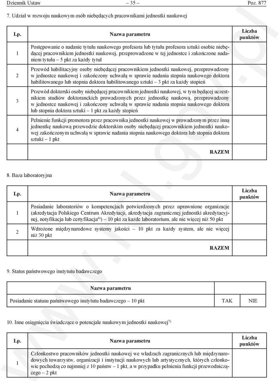 naukowej, przeprowadzone w tej jednostce i zakończone nadaniem tytułu 5 pkt za każdy tytuł Przewód habilitacyjny osoby niebędącej pracownikiem jednostki naukowej, przeprowadzony w jednostce naukowej