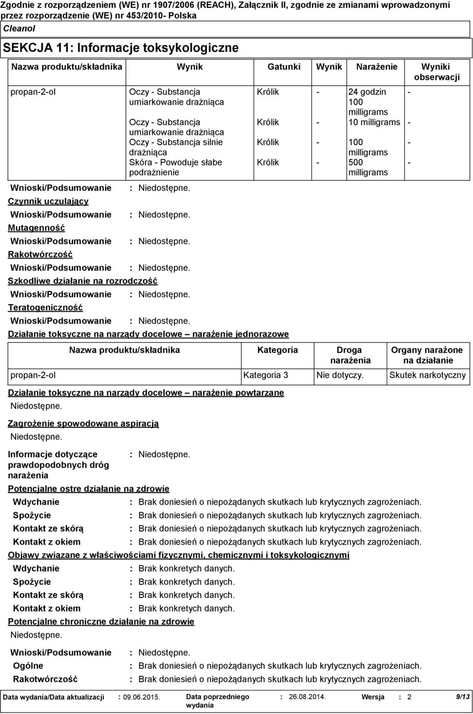 Rakotwórczość Objawy związane z właściwościami fizycznymi, chemicznymi i toksykologicznymi Spożycie Kontakt ze skórą Kontakt z okiem Oczy Substancja umiarkowanie drażniąca Oczy Substancja