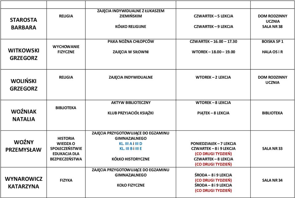 00 BOISKA SP 1 HALA OS i R WOLIŃSKI GRZEGORZ RELIGIA ZAJĘCIA INDYWIDUALNE WTOREK 2 LEKCJA DOM RODZINNY UCZNIA WOŹNIAK NATALIA BIBLIOTEKA AKTYW BIBLIOTECZNY KLUB PRZYJACIÓŁ