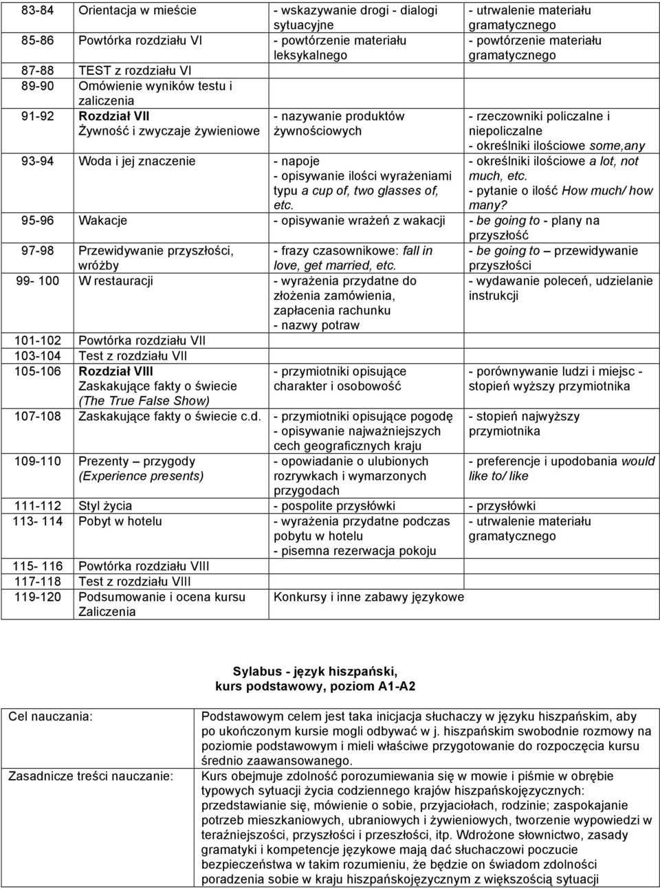 - utrwalenie materiału - rzeczowniki policzalne i niepoliczalne - określniki ilościowe some,any - określniki ilościowe a lot, not much, etc. - pytanie o ilość How much/ how many?