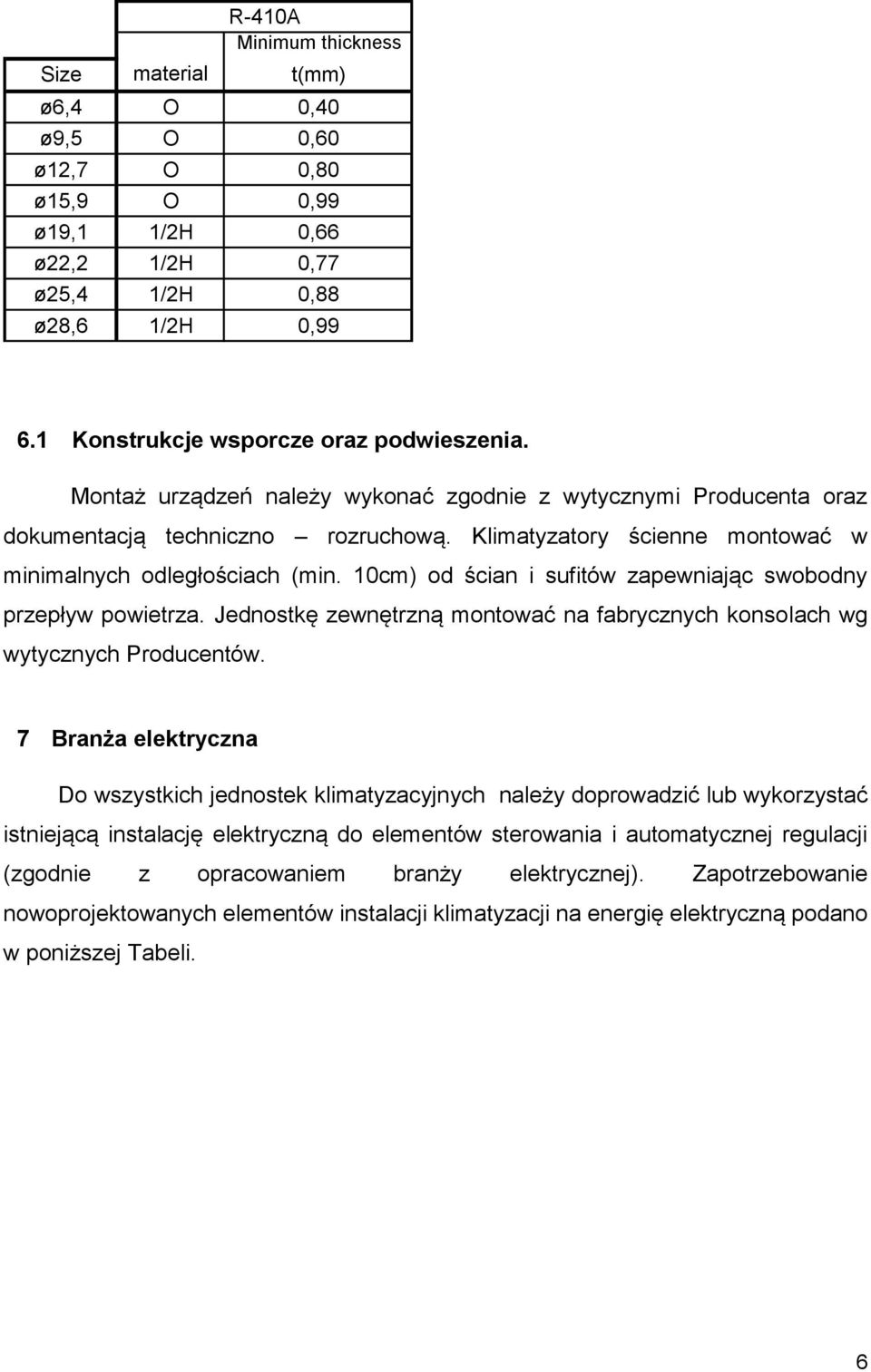 Klimatyzatory ścienne montować w minimalnych odległościach (min. 10cm) od ścian i sufitów zapewniając swobodny przepływ powietrza.