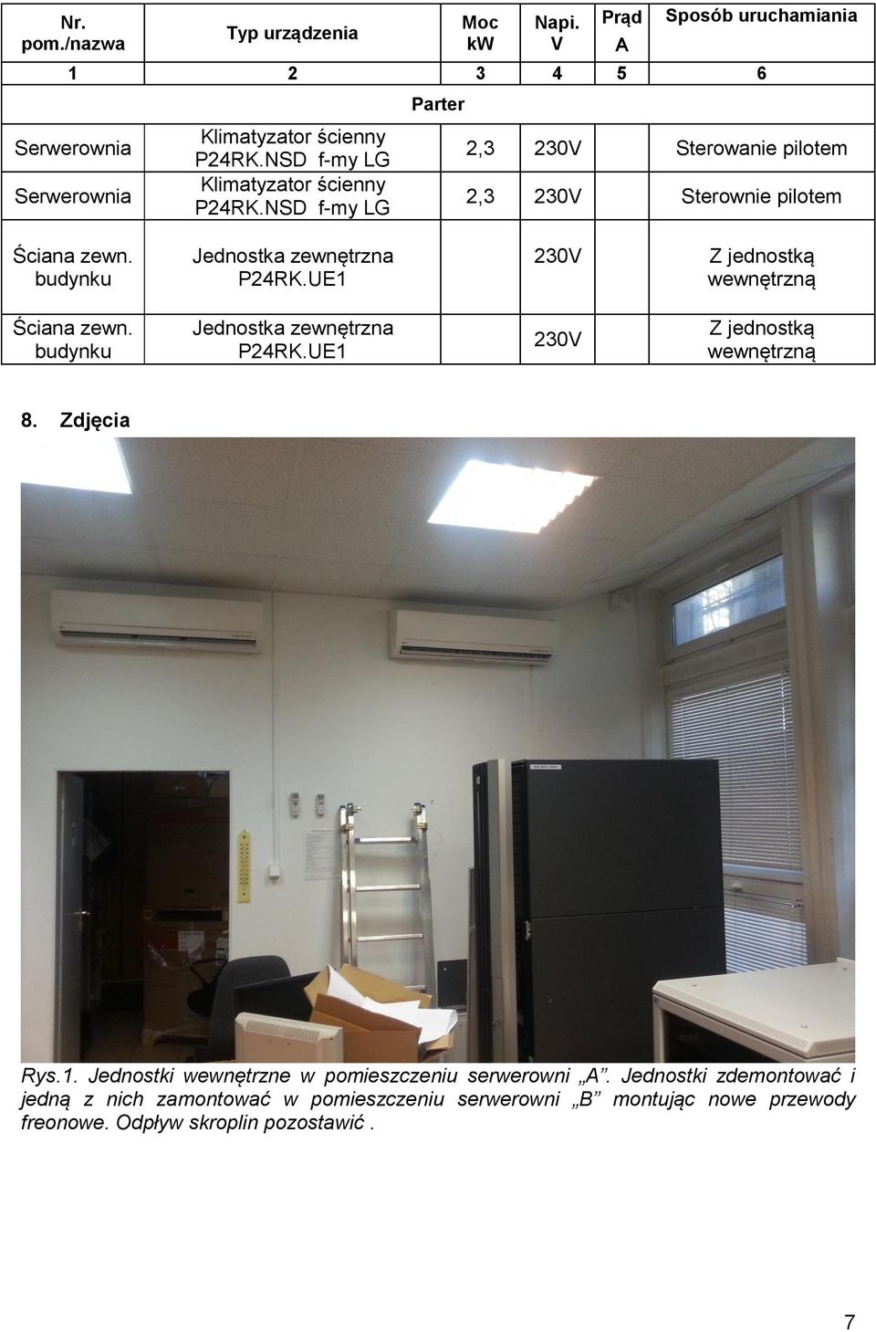 budynku Jednostka zewnętrzna P24RK.UE1 230V Z jednostką wewnętrzną Ściana zewn. budynku Jednostka zewnętrzna P24RK.UE1 230V Z jednostką wewnętrzną 8.