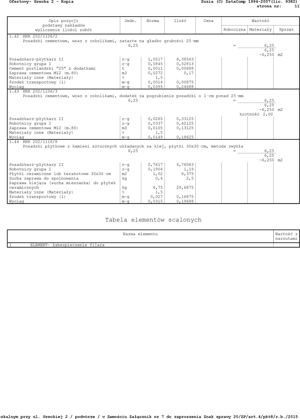 z dodatkami t 0,0011 0,00688 Zaprawa cementowa M12 (m.80) m3 0,0272 0,17 Środek transportowy (1) m-g 0,0014 0,00875 Wyciąg m-g 0,0395 0,24688 1.