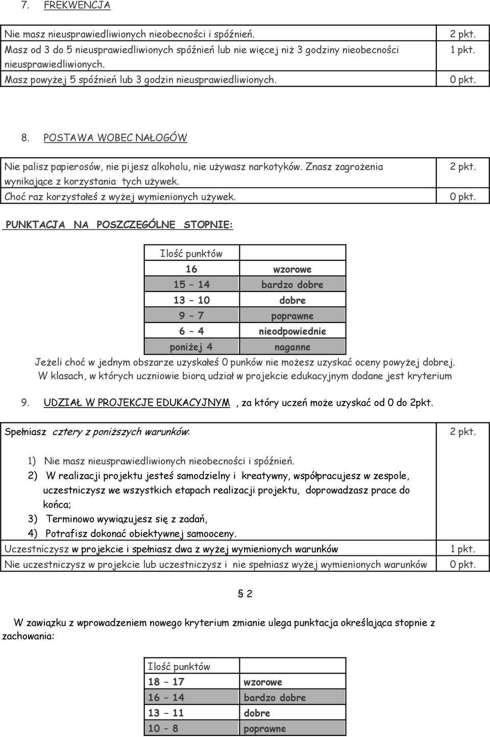 Znasz zagrżenia wynikające z krzystania tych używek. Chć raz krzystałeś z wyżej wymieninych używek.