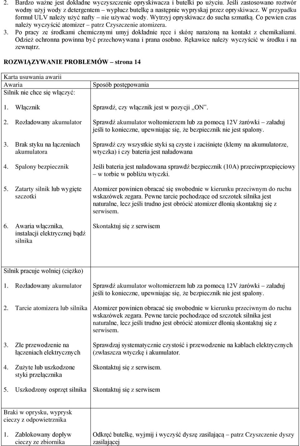 Po pracy ze środkami chemicznymi umyj dokładnie ręce i skórę narażoną na kontakt z chemikaliami. Odzież ochronna powinna być przechowywana i prana osobno.