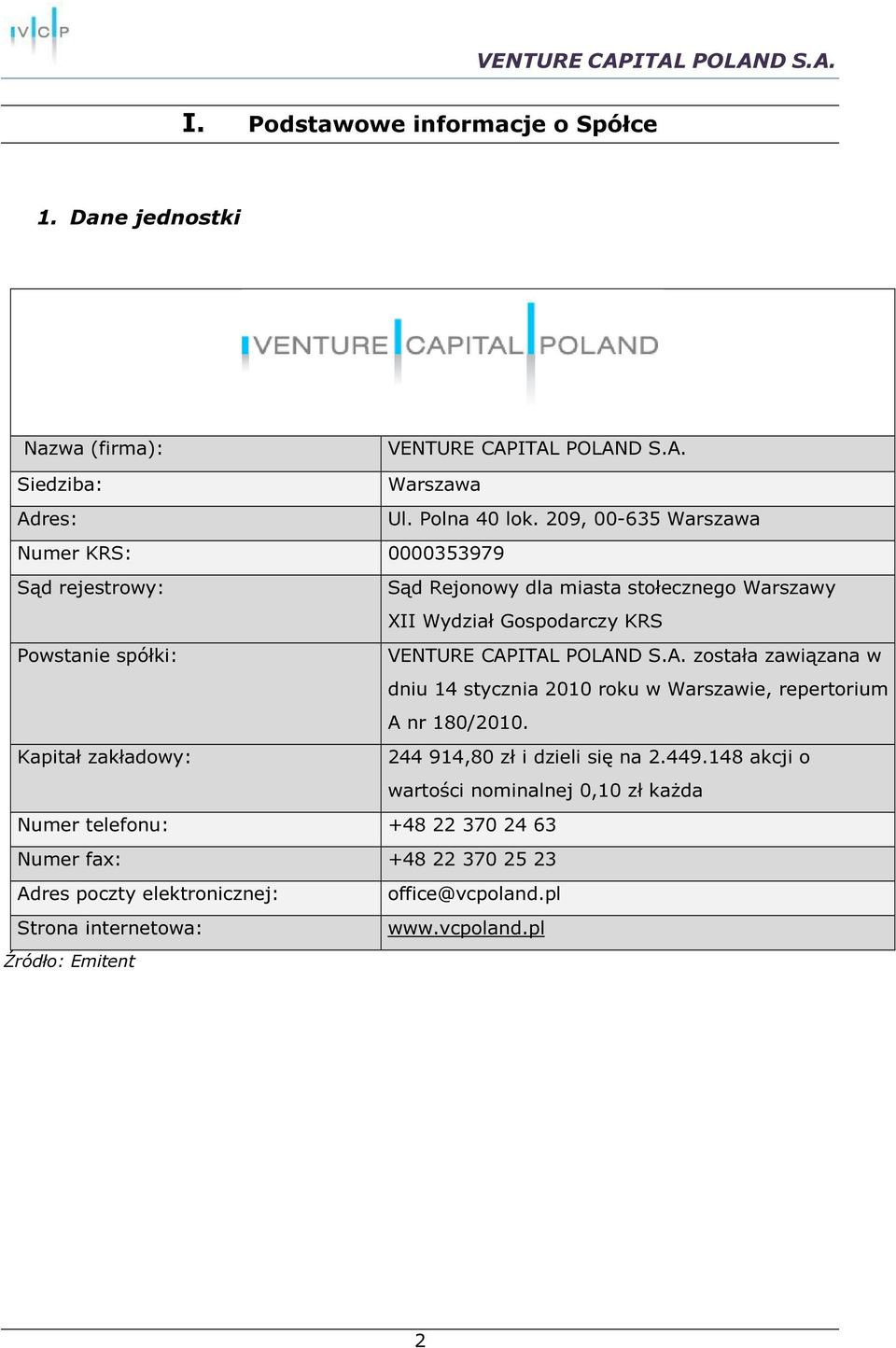 POLAND S.A. została zawiązana w dniu 14 stycznia 2010 roku w Warszawie, repertorium A nr 180/2010. Kapitał zakładowy: 244 914,80 zł i dzieli się na 2.449.