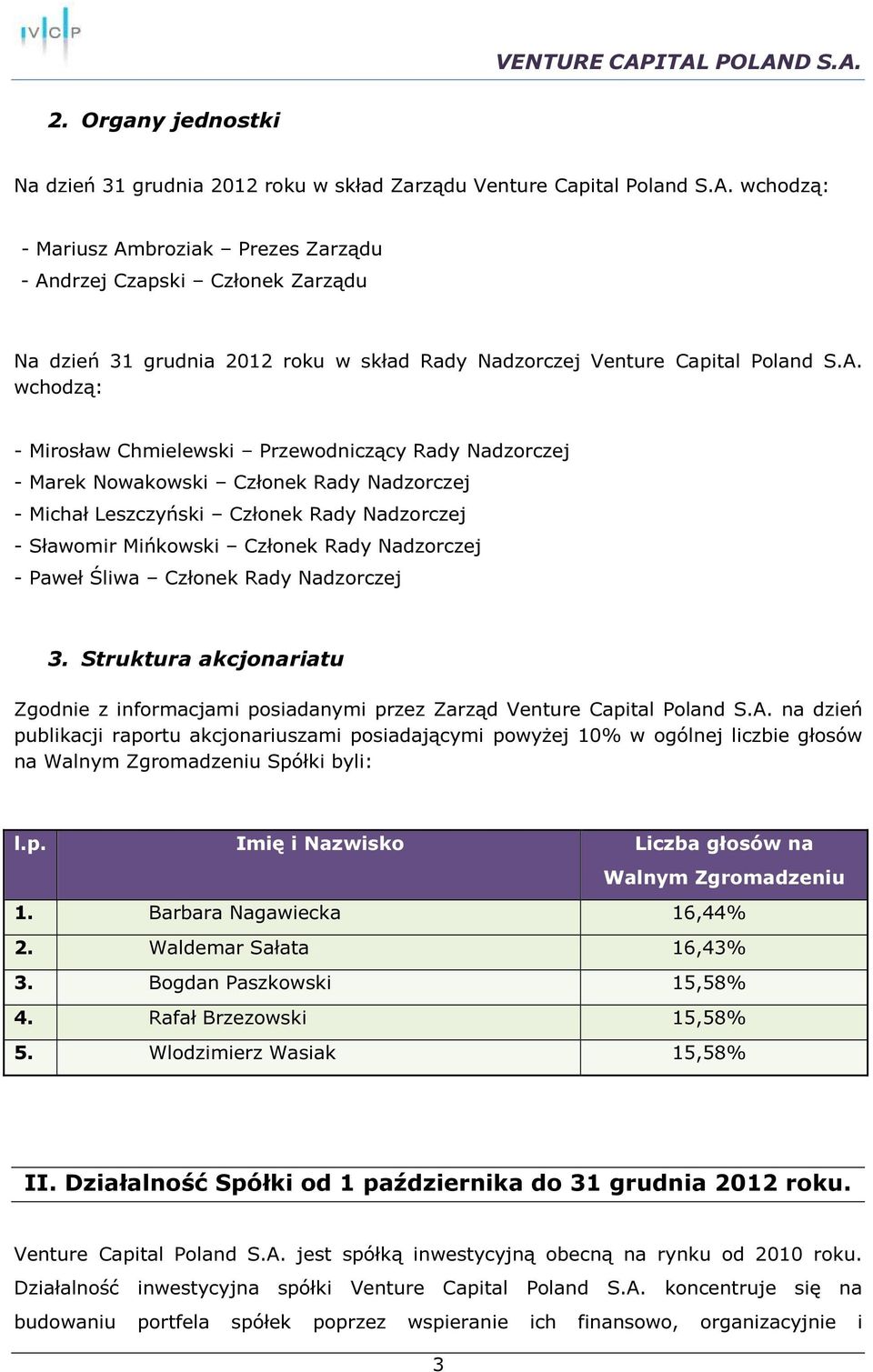 broziak Prezes Zarządu - An