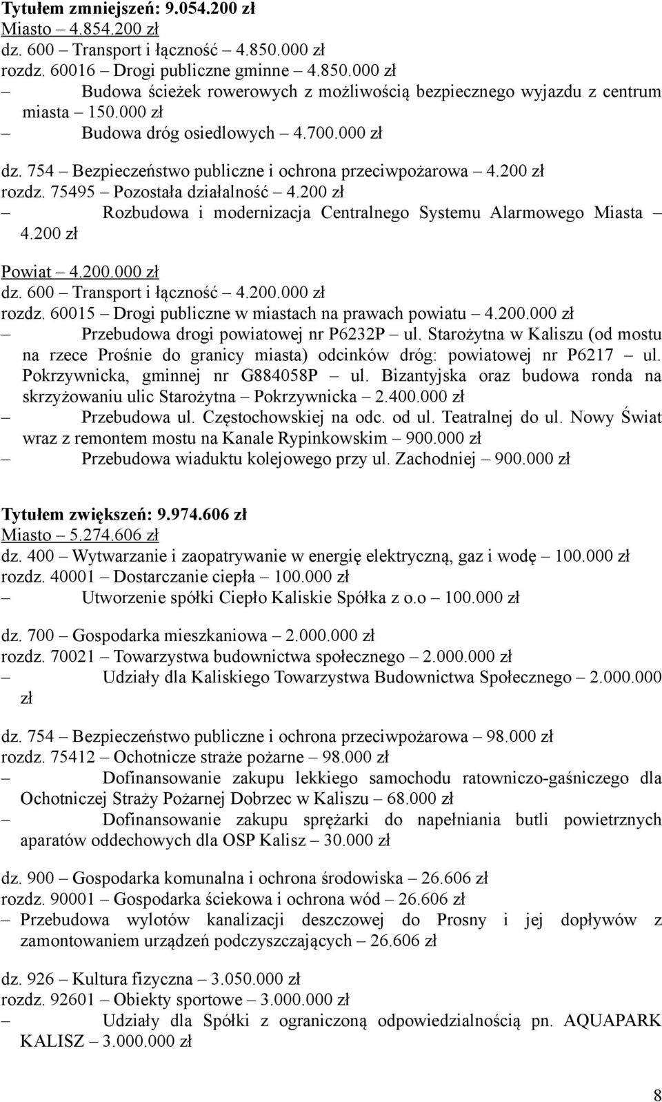 200 zł Rozbudowa i modernizacja Centralnego Systemu Alarmowego Miasta 4.200 zł Powiat 4.200.000 zł dz. 600 Transport i łączność 4.200.000 zł rozdz.