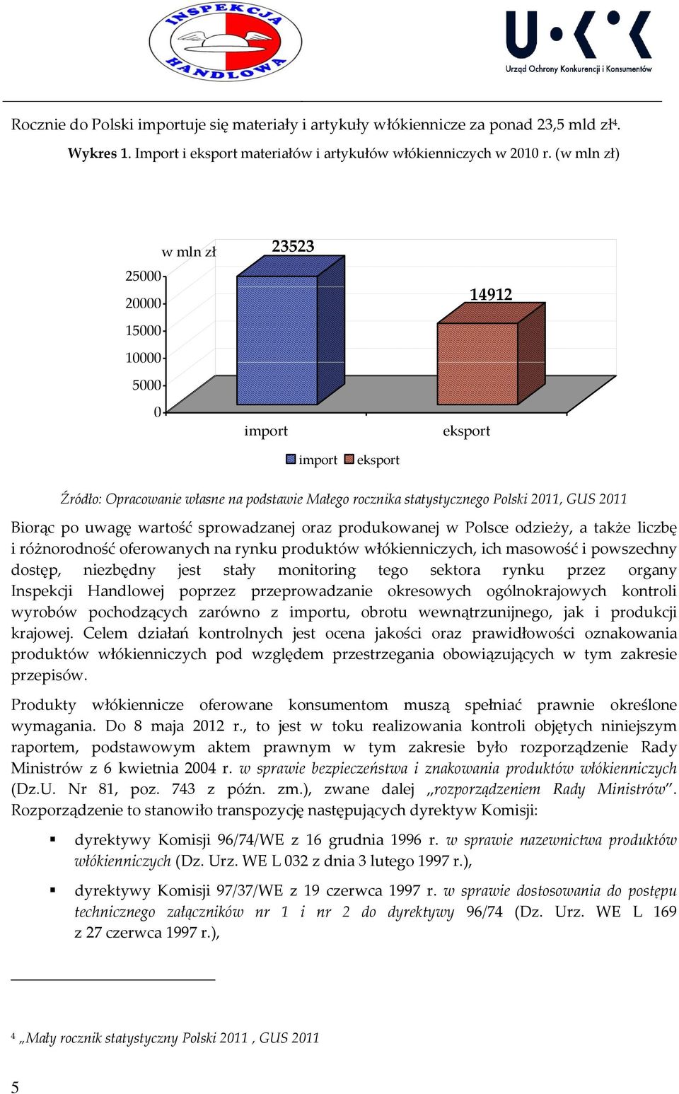 uwagę wartość sprowadzanej oraz produkowanej w Polsce odzieży, a także liczbę i różnorodność oferowanych na rynku produktów włókienniczych, ich masowość i powszechny dostęp, niezbędny jest stały