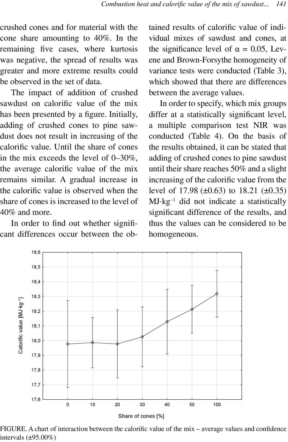 The impact of addition of crushed sawdust on calorific value of the mix has been presented by a figure.