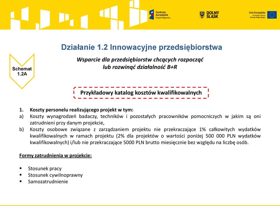 projekcie, b) Koszty osobowe związane z zarządzaniem projektu nie przekraczające 1% całkowitych wydatków kwalifikowalnych w ramach projektu (2% dla projektów o wartości