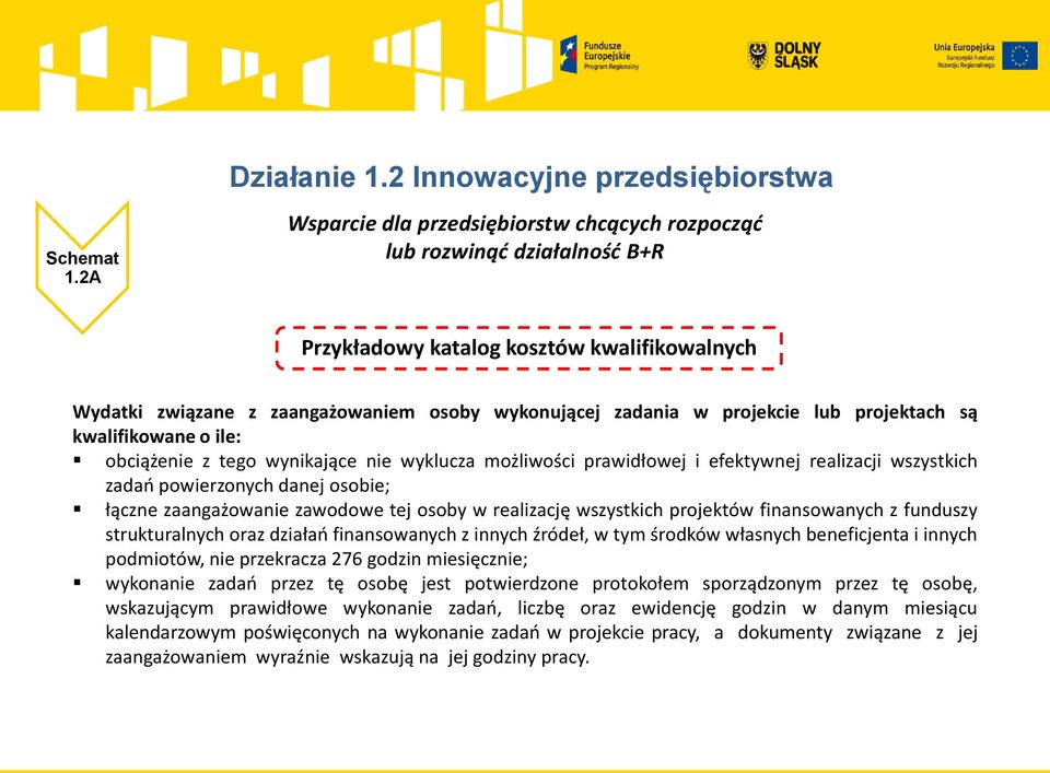 zawodowe tej osoby w realizację wszystkich projektów finansowanych z funduszy strukturalnych oraz działań finansowanych z innych źródeł, w tym środków własnych beneficjenta i innych podmiotów, nie