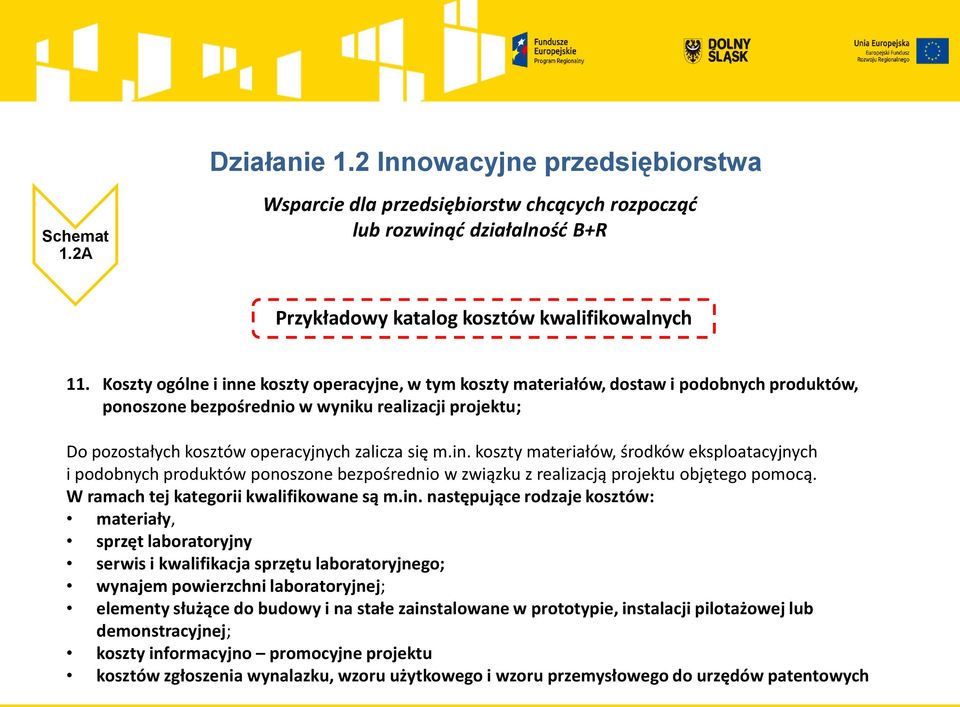 in. koszty materiałów, środków eksploatacyjnych i podobnych produktów ponoszone bezpośrednio w związku z realizacją projektu objętego pomocą. W ramach tej kategorii kwalifikowane są m.in. następujące