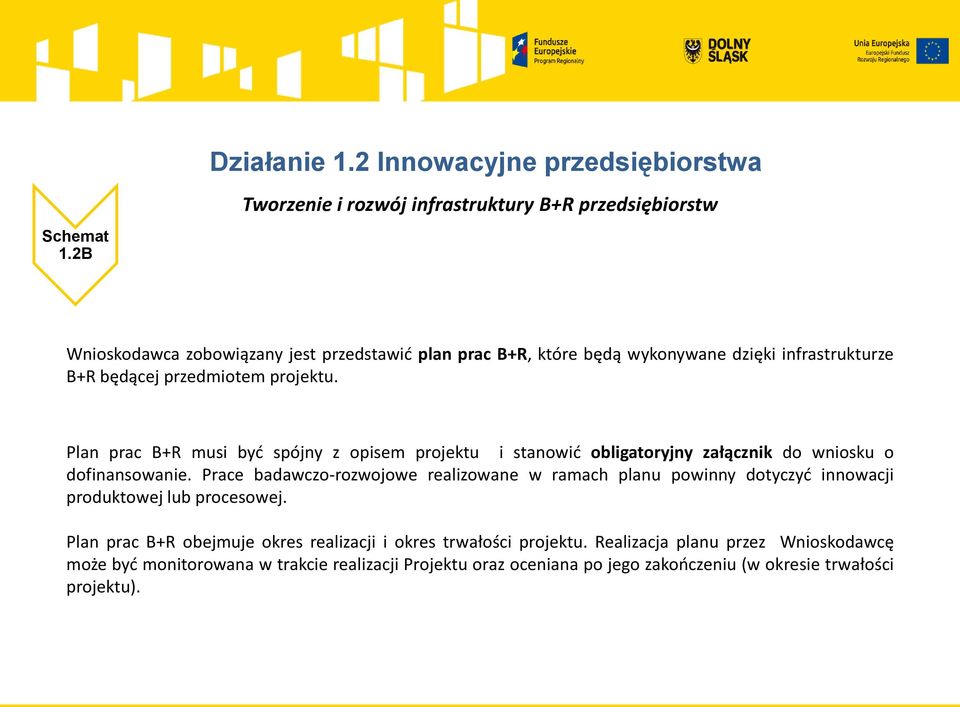 Plan prac B+R musi być spójny z opisem projektu i stanowić obligatoryjny załącznik do wniosku o dofinansowanie.