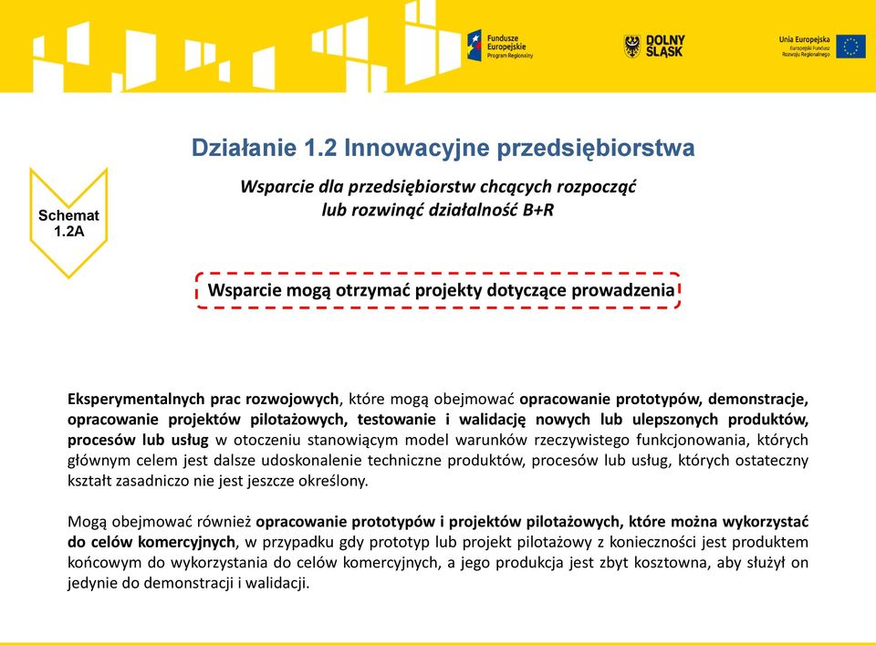 rzeczywistego funkcjonowania, których głównym celem jest dalsze udoskonalenie techniczne produktów, procesów lub usług, których ostateczny kształt zasadniczo nie jest jeszcze określony.