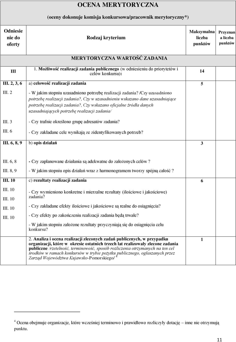 2 - W jakim stopniu uzasadniono potrzebę realizacji zadania? /Czy uzasadniono potrzebę realizacji zadania?, Czy w uzasadnieniu wskazano dane uzasadniające potrzebę realizacji zadania?