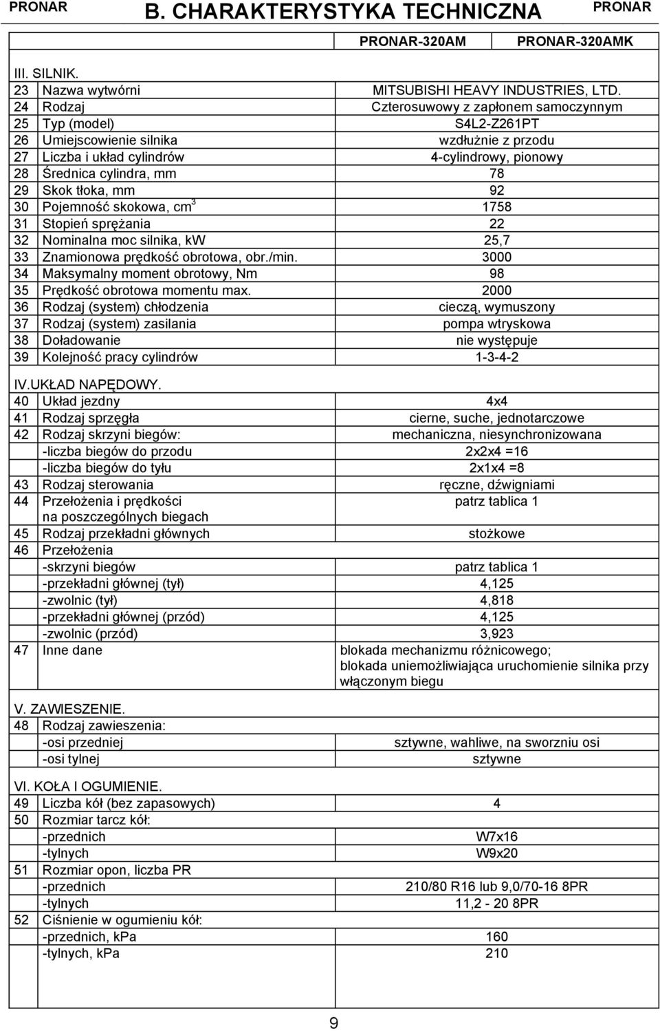 Skok tłoka, mm 92 30 Pojemność skokowa, cm 3 1758 31 Stopień sprężania 22 32 Nominalna moc silnika, kw 25,7 33 Znamionowa prędkość obrotowa, obr./min.