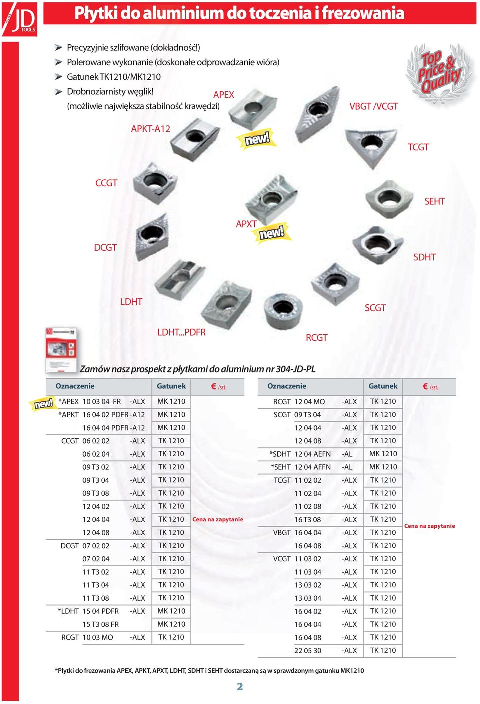 ..PDFR RCGT Zamów nasz prospekt z płytkami do aluminium nr 304-JD-PL Gatunek *APEX 10 03 04 FR -ALX MK 1210 *APKT 16 04 02 PDFR -A12 MK 1210 16 04 04 PDFR -A12 MK 1210 CCGT 06 02 02 -ALX TK 1210 06