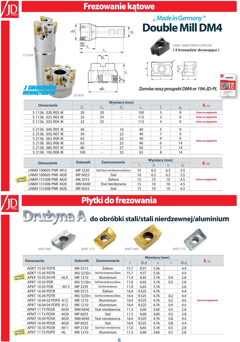 R07 IK 50-22 40 7 9 S 2136. 063. R09 IK 63-22 40 9 9 S 2138. 063. R06 IK 63-22 40 6 14 S 2138. 080. R07 IK 80-27 50 7 14 S 2138. 100.