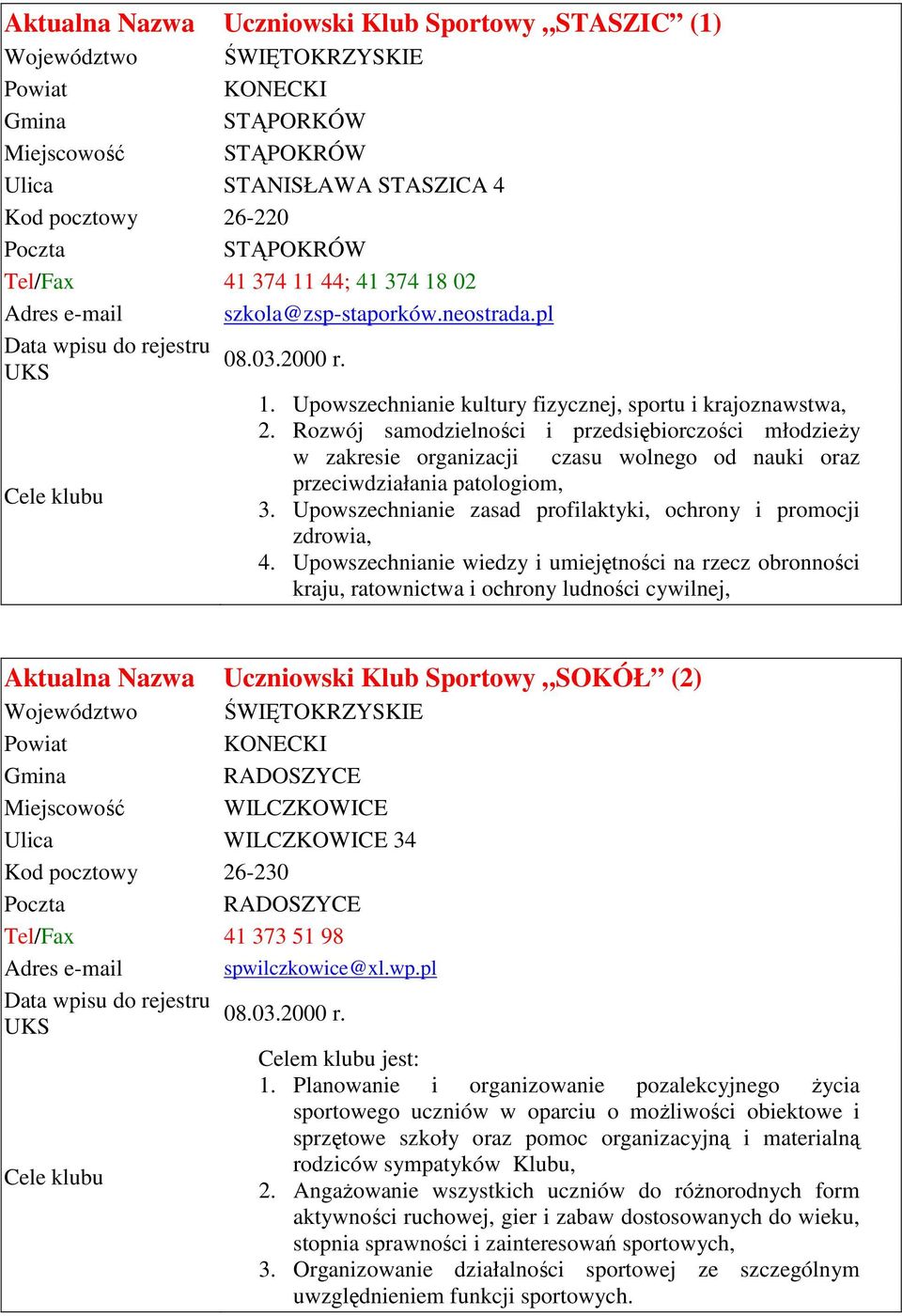 Rozwój samodzielności i przedsiębiorczości młodzieży w zakresie organizacji czasu wolnego od nauki oraz przeciwdziałania patologiom, 3.