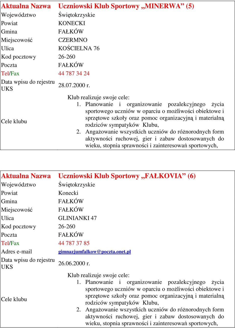 Aktualna Nazwa Uczniowski Klub Sportowy FAŁKOVIA (6) Województwo Świętokrzyskie Konecki FAŁKÓW