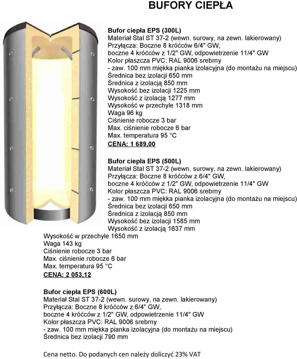 króćców z 6/4" GW, boczne 4 króćców z 1/2" GW, odpowietrzenie 11/4" GW Średnica bez izolacji 650 mm Średnica z izolacją 850 mm Wysokość bez izolacji 1585 mm Wysokość z