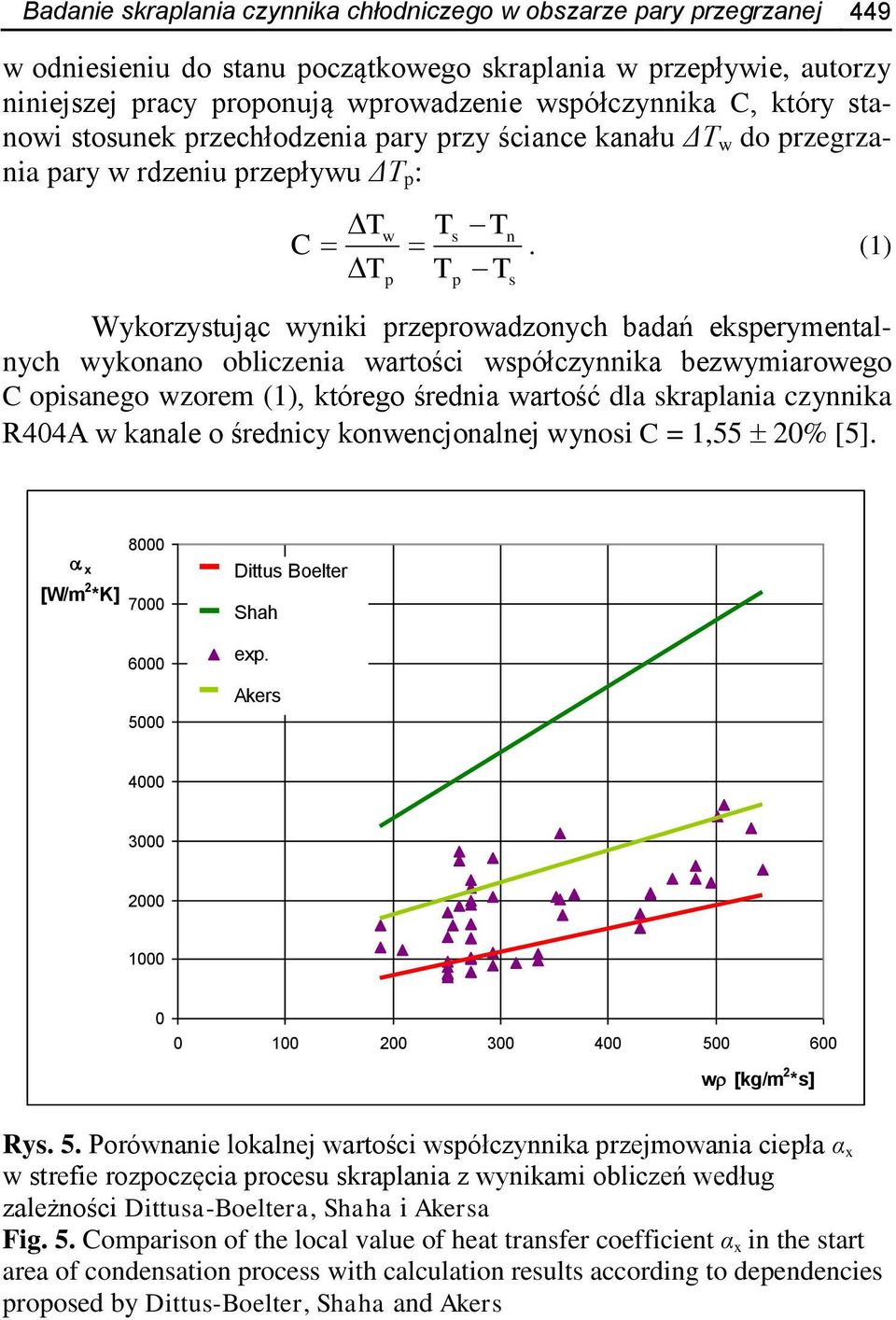 (1) T p T T p T T Wykorzystując wyniki przeprowadzonych badań eksperymentalnych wykonano obliczenia wartości współczynnika bezwymiarowego C opisanego wzorem (1), którego średnia wartość dla