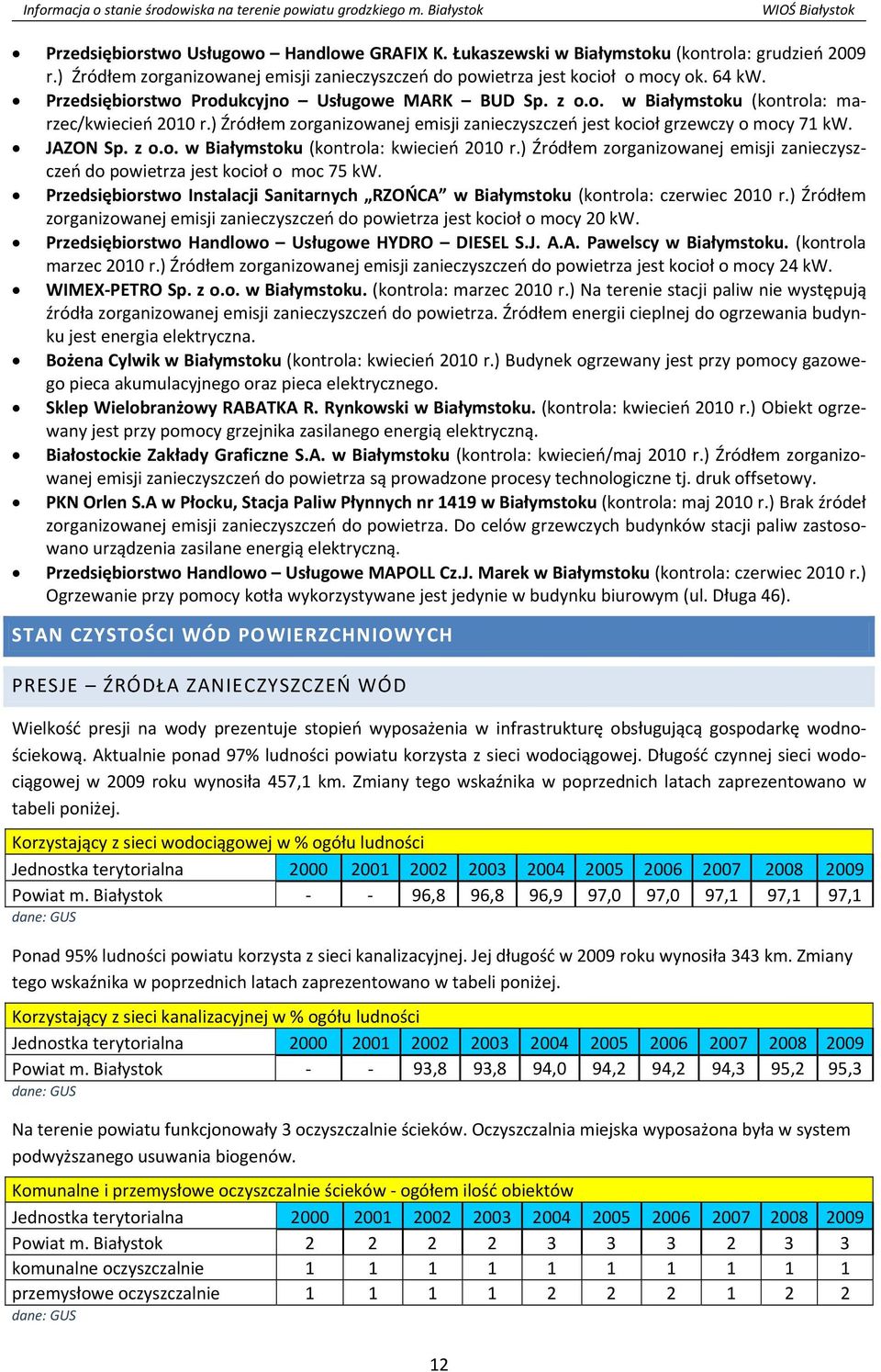 z o.o. w Białymstoku (kontrola: kwiecień 2010 r.) Źródłem zorganizowanej emisji zanieczyszczeń do powietrza jest kocioł o moc 75 kw.