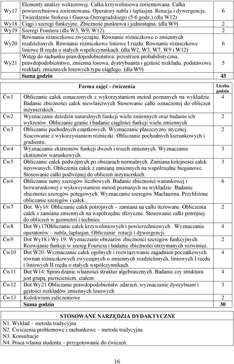 Wy0 Równania różniczkowe zwyczajne. Równanie różniczkowe o zmiennych rozdzielonych. Równanie różniczkowe liniowe I rzędu. Równanie różniczkowe 6 liniowe II rzędu o stałych współczynnikach.