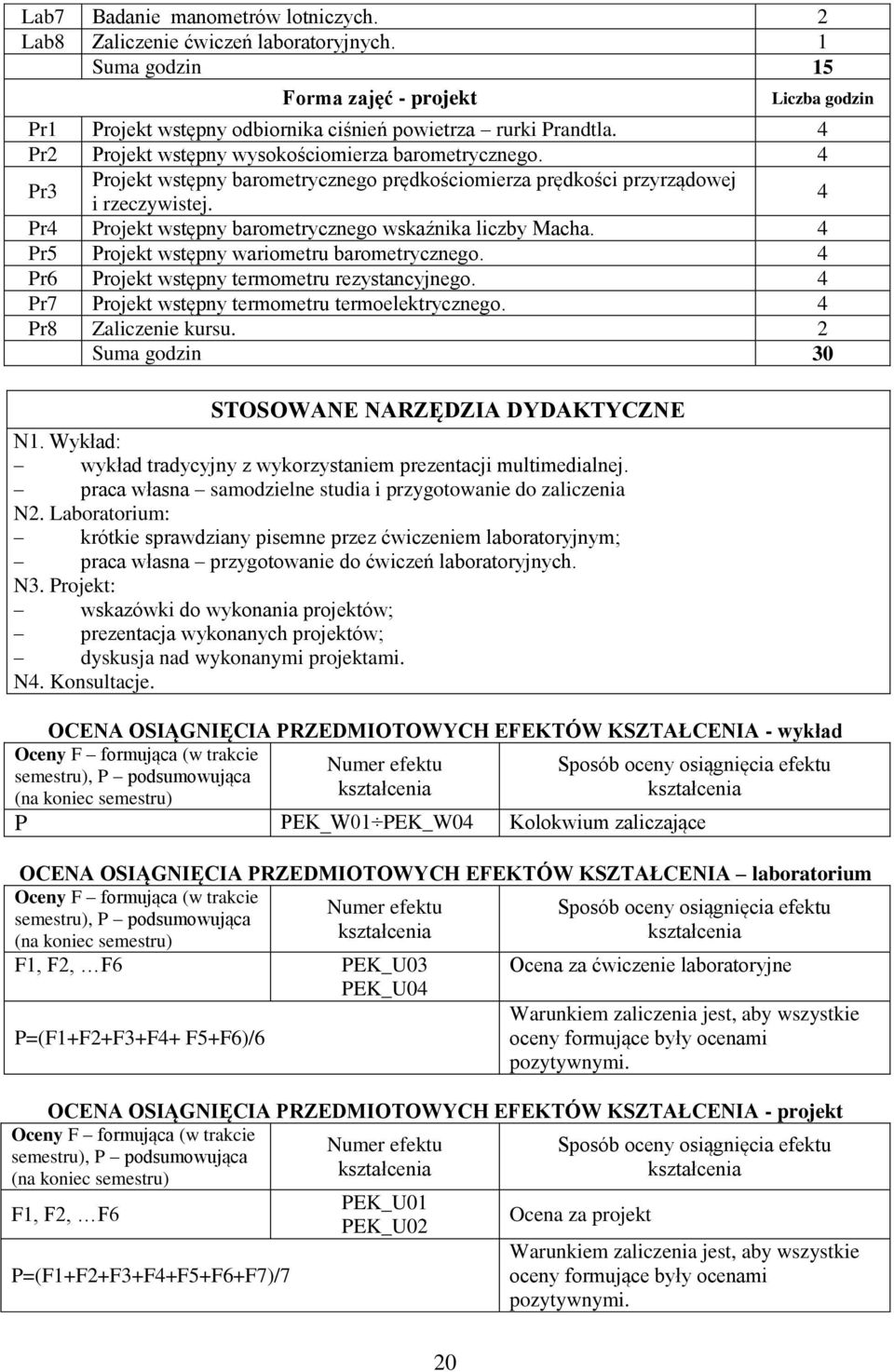 4 Pr4 Projekt wstępny barometrycznego wskaźnika liczby Macha. 4 Pr5 Projekt wstępny wariometru barometrycznego. 4 Pr6 Projekt wstępny termometru rezystancyjnego.