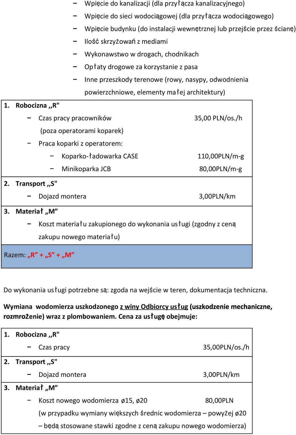 Koparko-ładowarka CASE 110,00PLN/m-g Minikoparka JCB 80,00PLN/m-g Koszt materiału zakupionego do wykonania usługi (zgodny z ceną zakupu nowego materiału) Do wykonania usługi potrzebne są: zgoda na