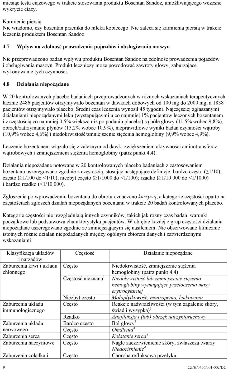 7 Wpływ na zdolność prowadzenia pojazdów i obsługiwania maszyn Nie przeprowadzono badań wpływu produktu Bosentan Sandoz na zdolność prowadzenia pojazdów i obsługiwania maszyn.