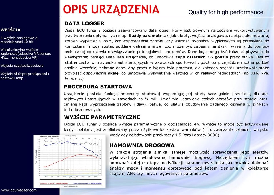 Każdy parametr taki jak obroty, wejścia analogowe, napięcie akumulatora, stopień wypełnienia PWM, kąt wyprzedzenia zapłonu czy wartości sygnałów wyjściowych są przesyłane do komputera i mogą zostać