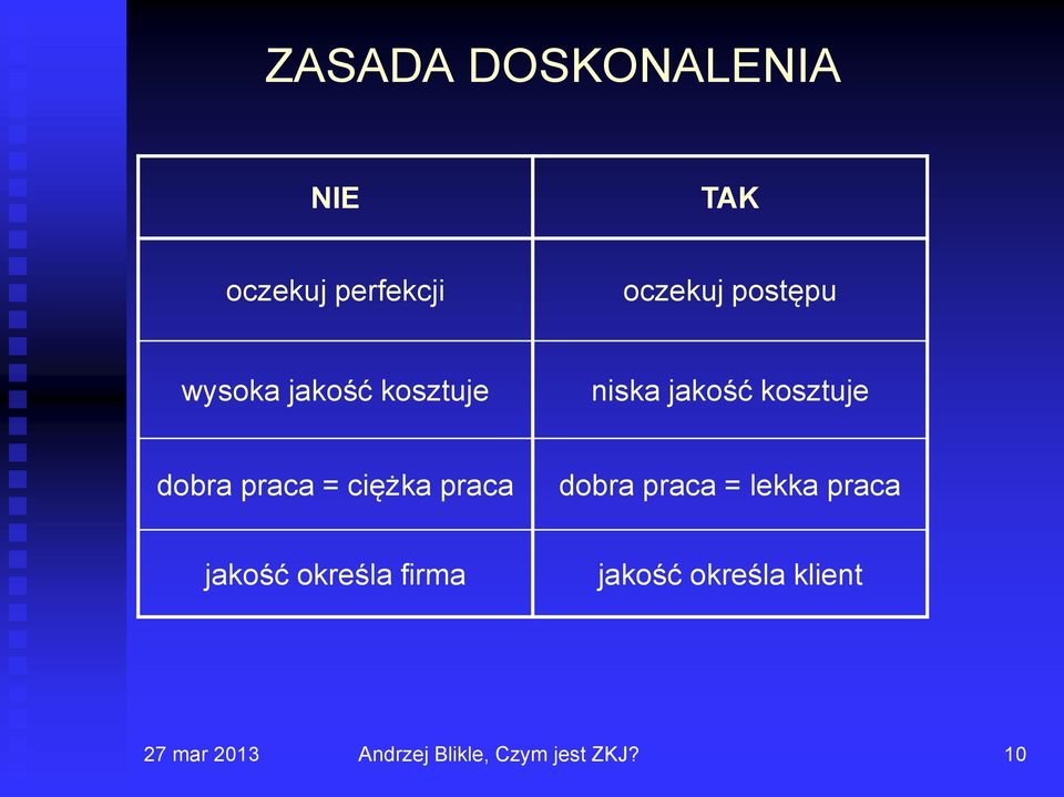 kosztuje dobra praca = ciężka praca dobra praca =