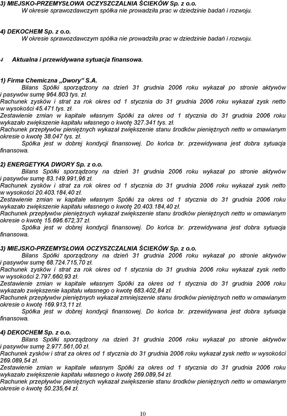 Rachunek zysków i strat za rok okres od 1 stycznia do 31 grudnia 2006 roku wykazał zysk netto w wysokości 45.471 tys. zł.