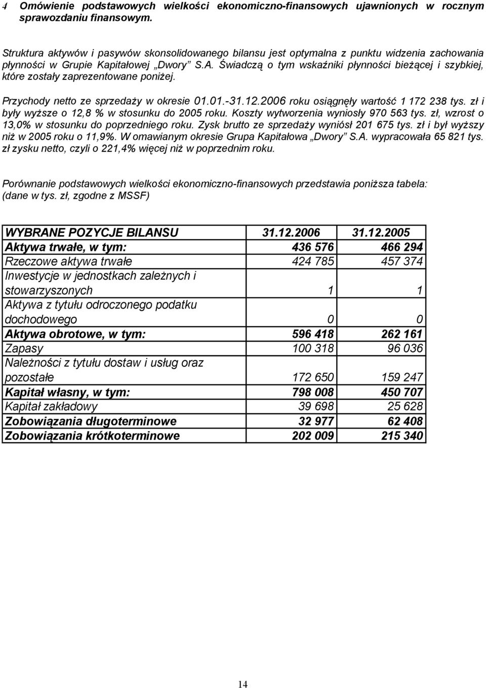 Świadczą o tym wskaźniki płynności bieżącej i szybkiej, które zostały zaprezentowane poniżej. Przychody netto ze sprzedaży w okresie 01.01.-31.12.2006 roku osiągnęły wartość 1 172 238 tys.