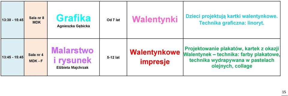 13:45-15:45 nr 4 Malarstwo i rysunek Elżbieta Majchrzak 5-12 lat Walentynkowe impresje