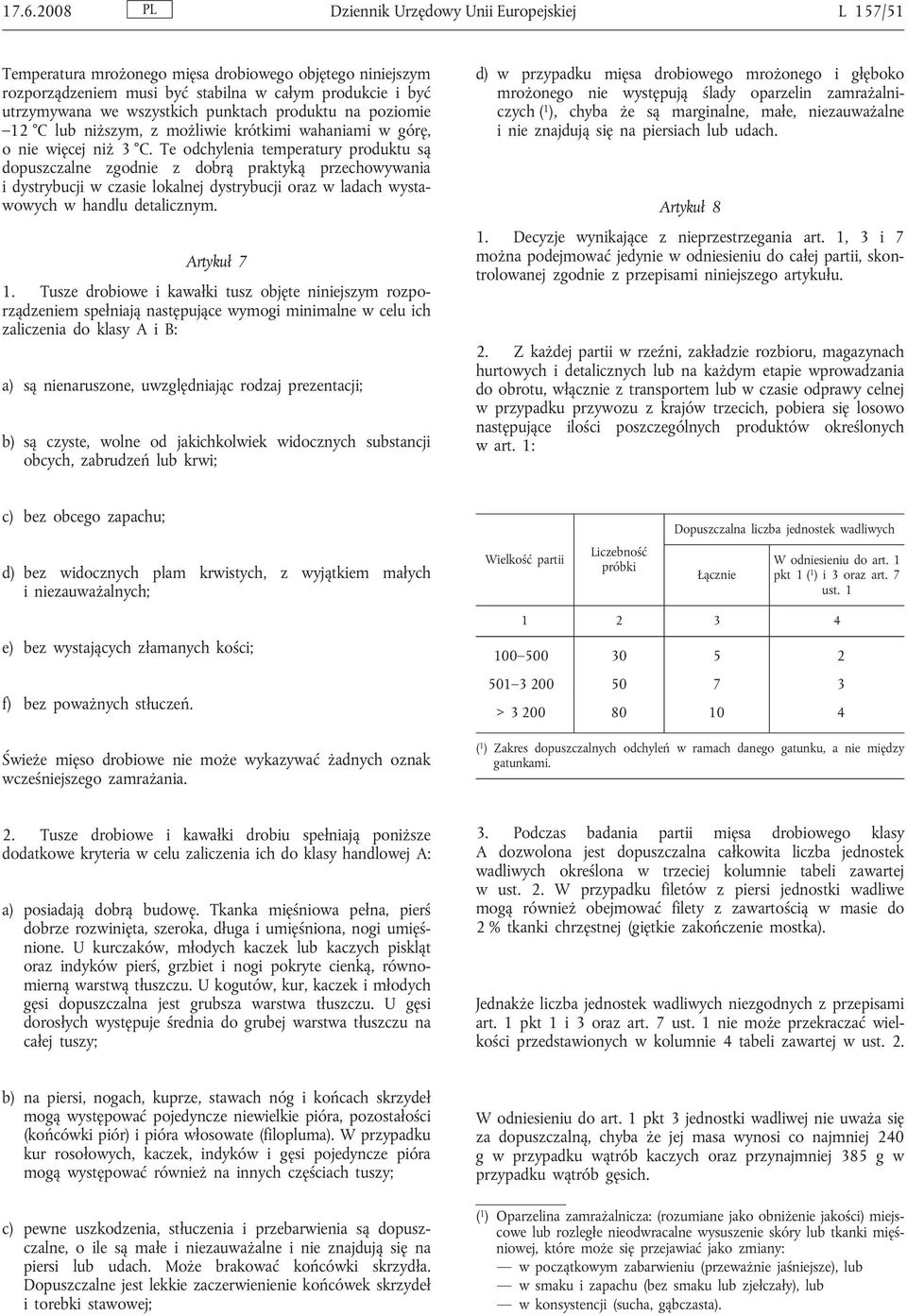 Te odchylenia temperatury produktu są dopuszczalne zgodnie z dobrą praktyką przechowywania i dystrybucji w czasie lokalnej dystrybucji oraz w ladach wystawowych w handlu detalicznym. Artykuł 7 1.