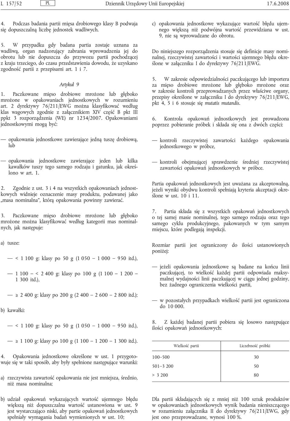 przedstawienia dowodu, że uzyskano zgodność partii z przepisami art. 1 i 7. Artykuł 9 1. Paczkowane mięso drobiowe mrożone lub głęboko mrożone w opakowaniach jednostkowych w rozumieniu art.