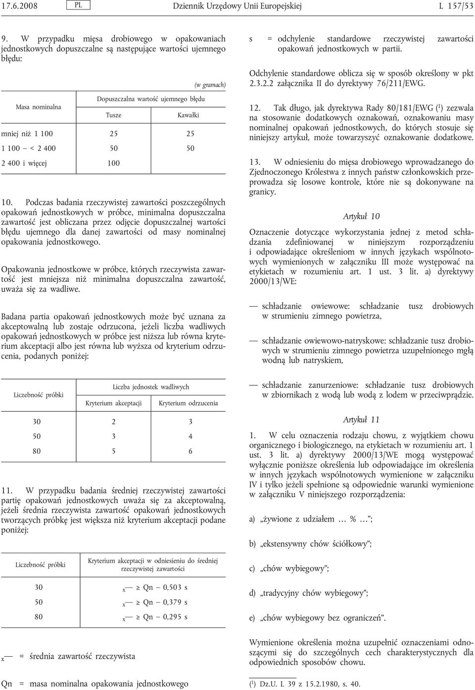 100 < 2 400 50 50 2 400 i więcej 100 (w gramach) 10.