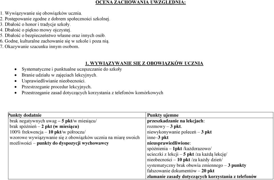 WYWIĄZYWANIE SIĘ Z OBOWIĄZKÓW UCZNIA Systematyczne i punktualne uczęszczanie do szkoły Branie udziału w zajęciach lekcyjnych. Usprawiedliwianie nieobecności. Przestrzeganie procedur lekcyjnych.