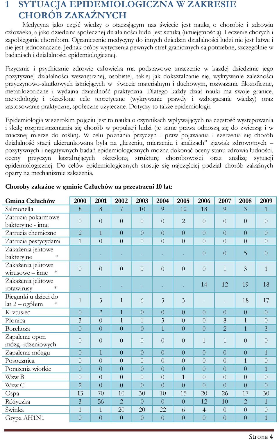 Jednak próby wytyczenia pewnych stref granicznych są potrzebne, szczególnie w badaniach i działalności epidemiologicznej.