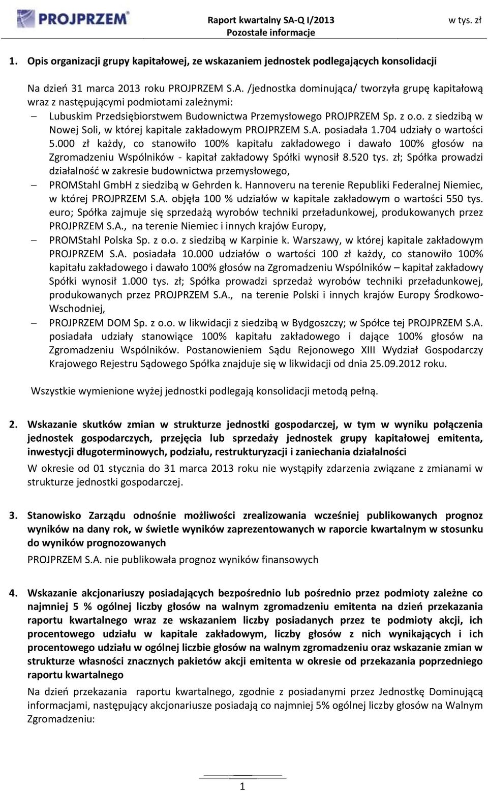 A. posiadała 1.704 udziały o wartości 5.000 zł każdy, co stanowiło 100% kapitału zakładowego i dawało 100% głosów na Zgromadzeniu Wspólników - kapitał zakładowy Spółki wynosił 8.520 tys.