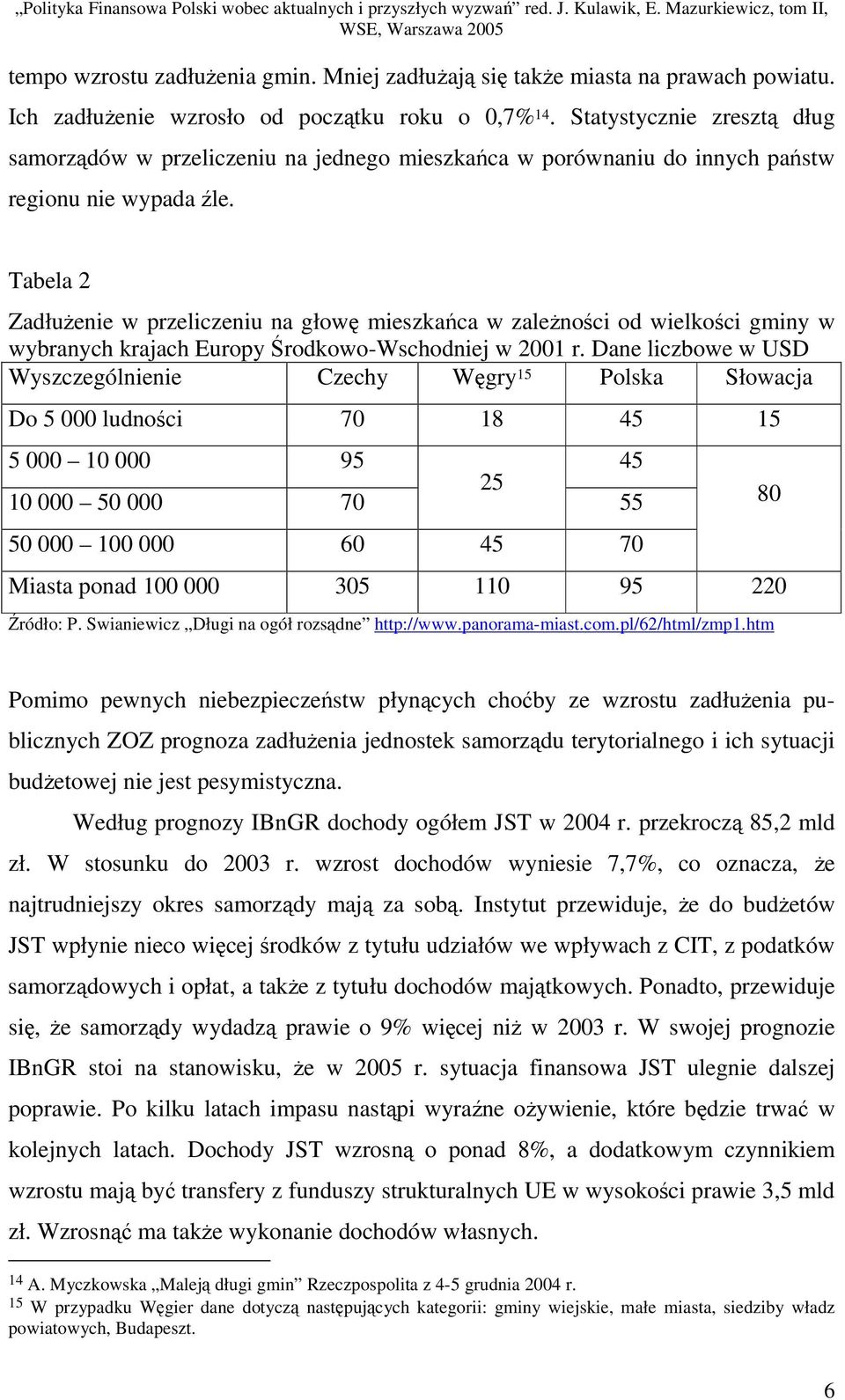 Tabela 2 Zadłuenie w przeliczeniu na głow mieszkaca w zalenoci od wielkoci gminy w wybranych krajach Europy rodkowo-wschodniej w 2001 r.