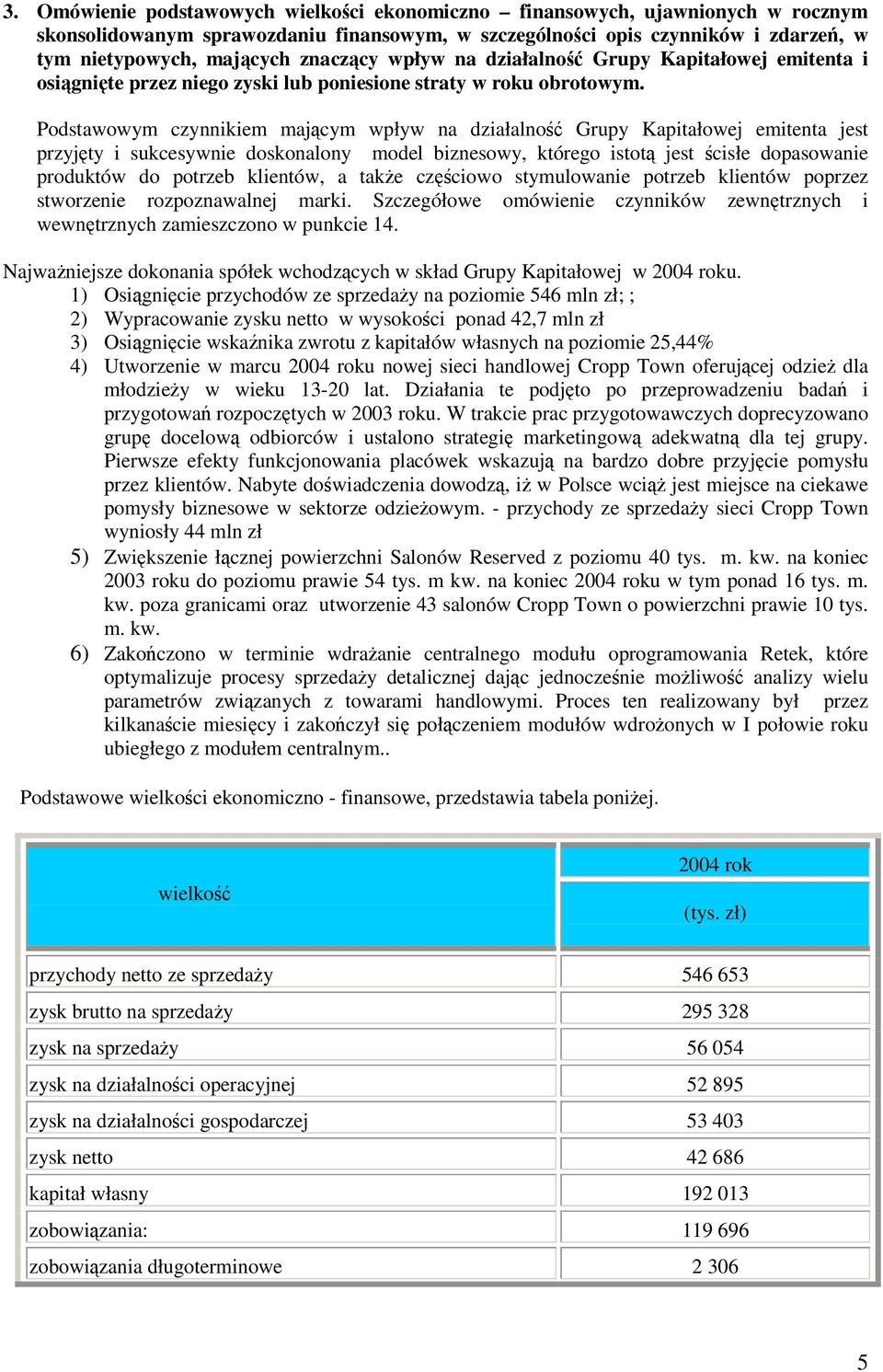 Podstawowym czynnikiem majcym wpływ na działalno Grupy Kapitałowej emitenta jest przyjty i sukcesywnie doskonalony model biznesowy, którego istot jest cisłe dopasowanie produktów do potrzeb klientów,