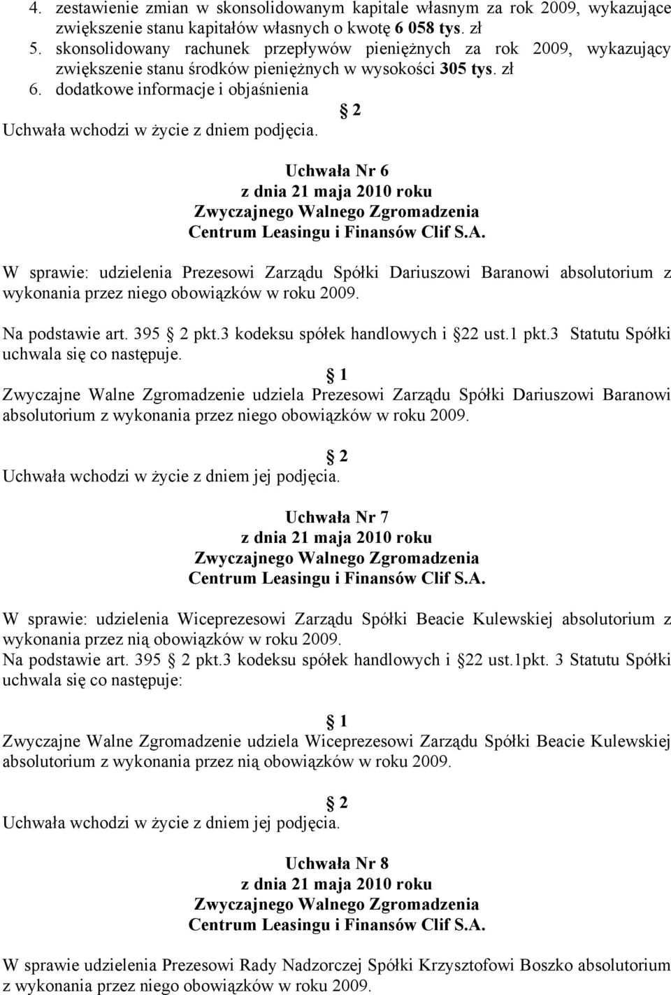 dodatkowe informacje i objaśnienia Uchwała Nr 6 W sprawie: udzielenia Prezesowi Zarządu Spółki Dariuszowi Baranowi absolutorium z wykonania przez niego obowiązków w roku 2009. Na podstawie art.